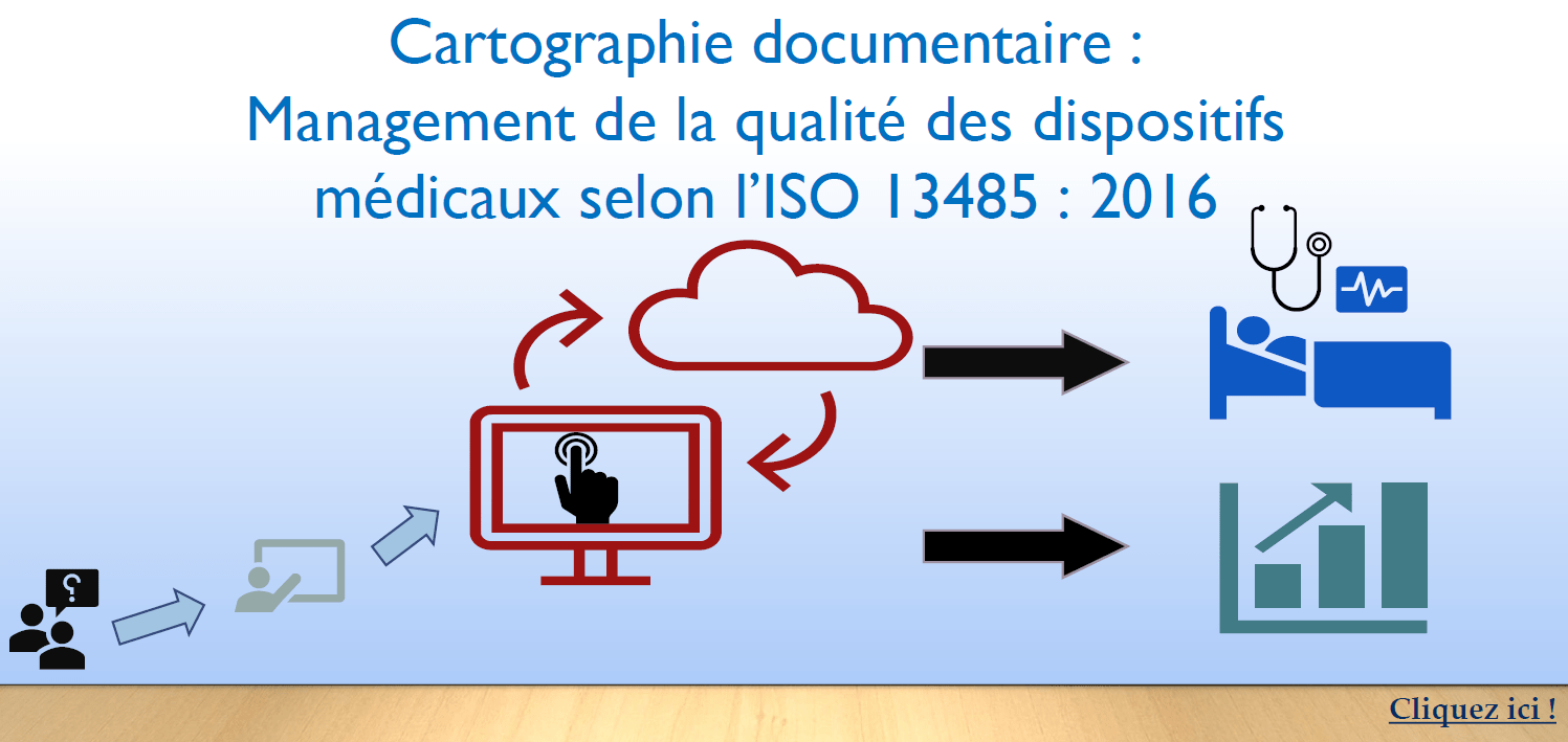 IDS079 - Cartographie documentaire