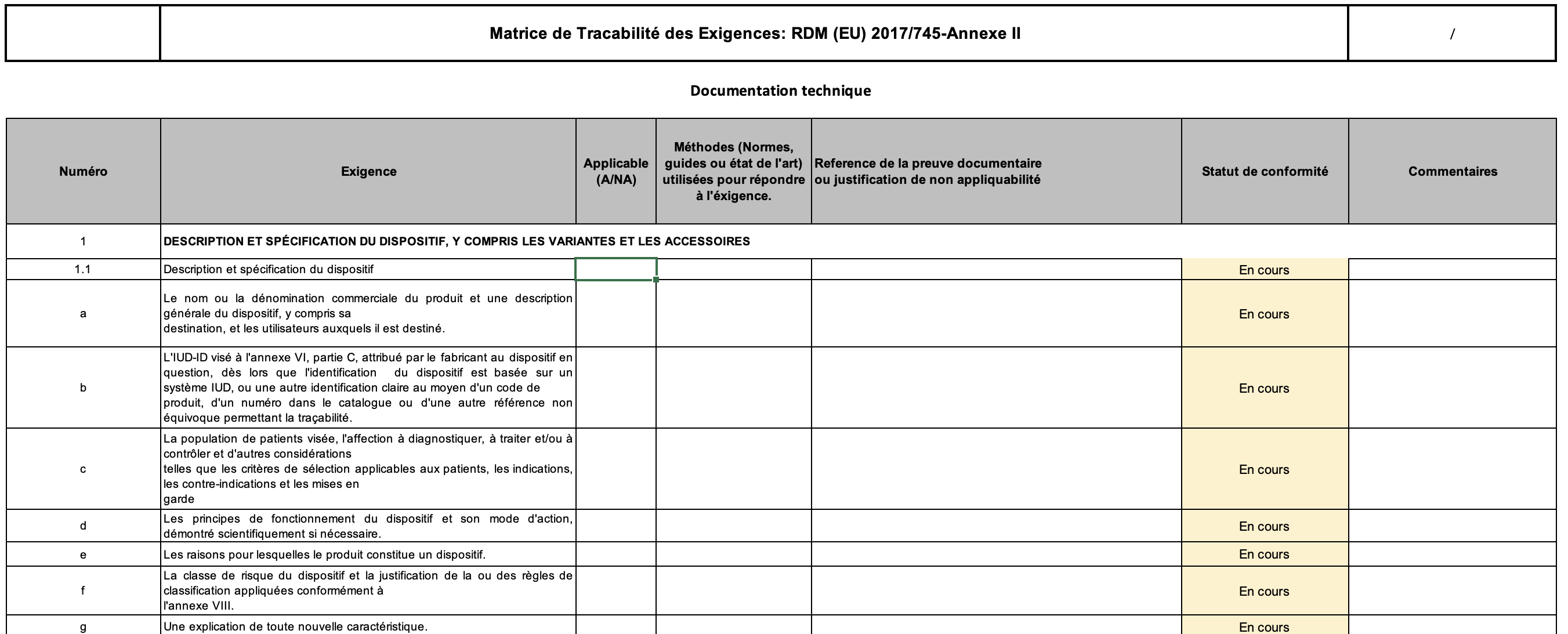 IDS197- Matrice de traçabilité des exigences du RDM EU 2017/745-Annexe II