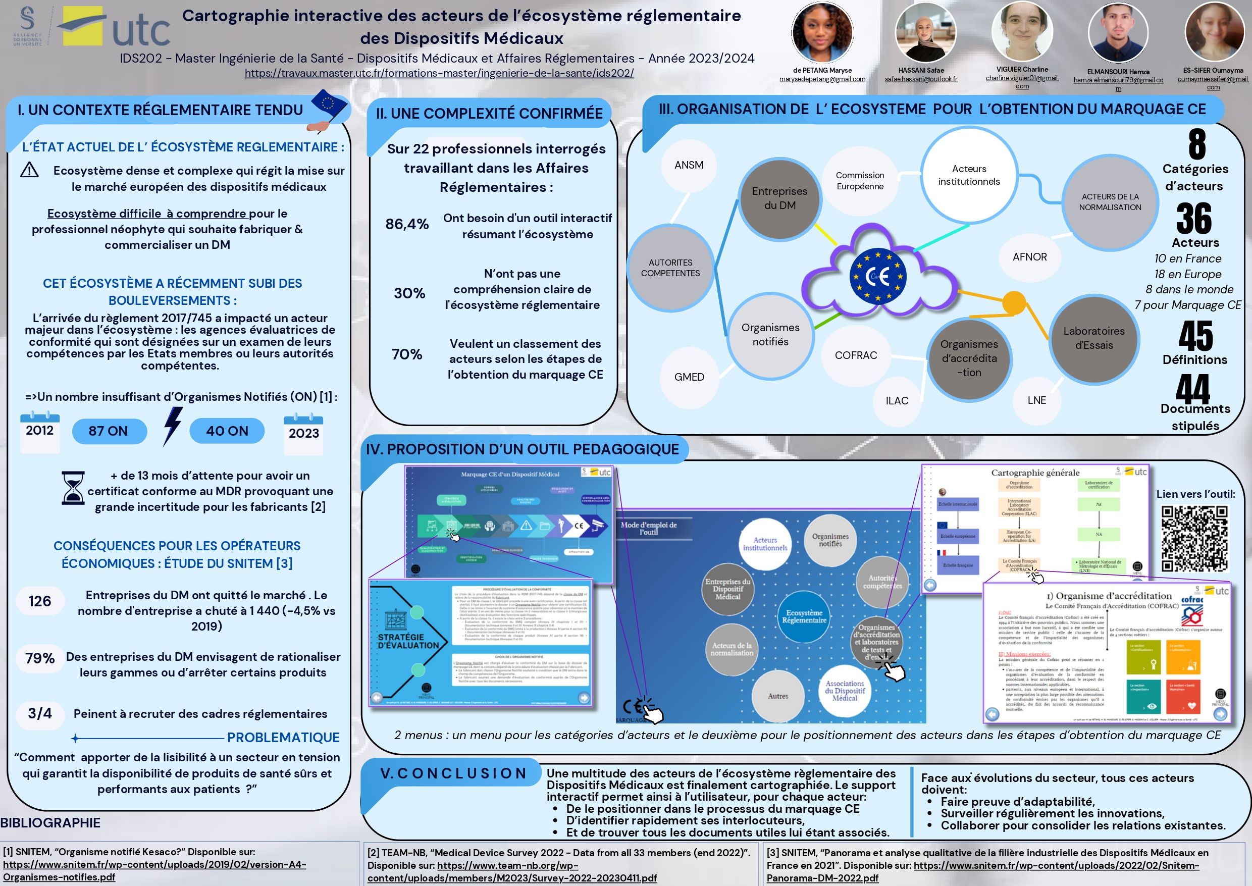 IDS202_Poster