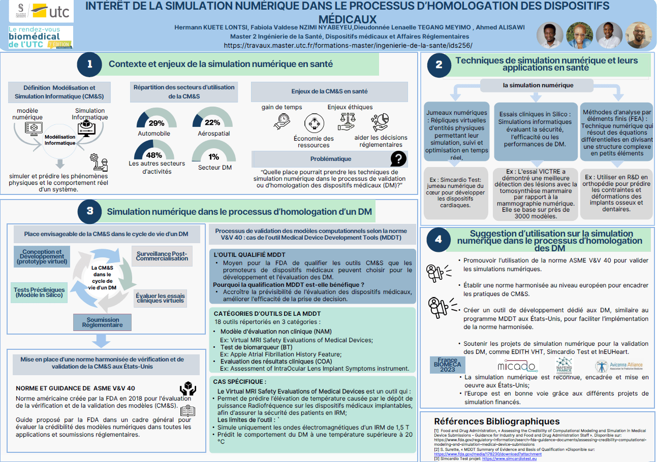 IDS 256-Poster