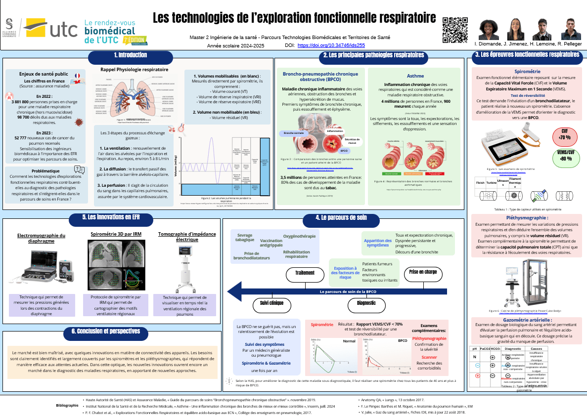 Poster - IDS255