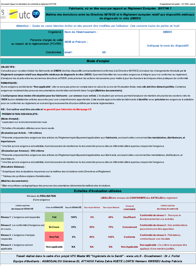 IDS249-Outil d'autodiagnostic