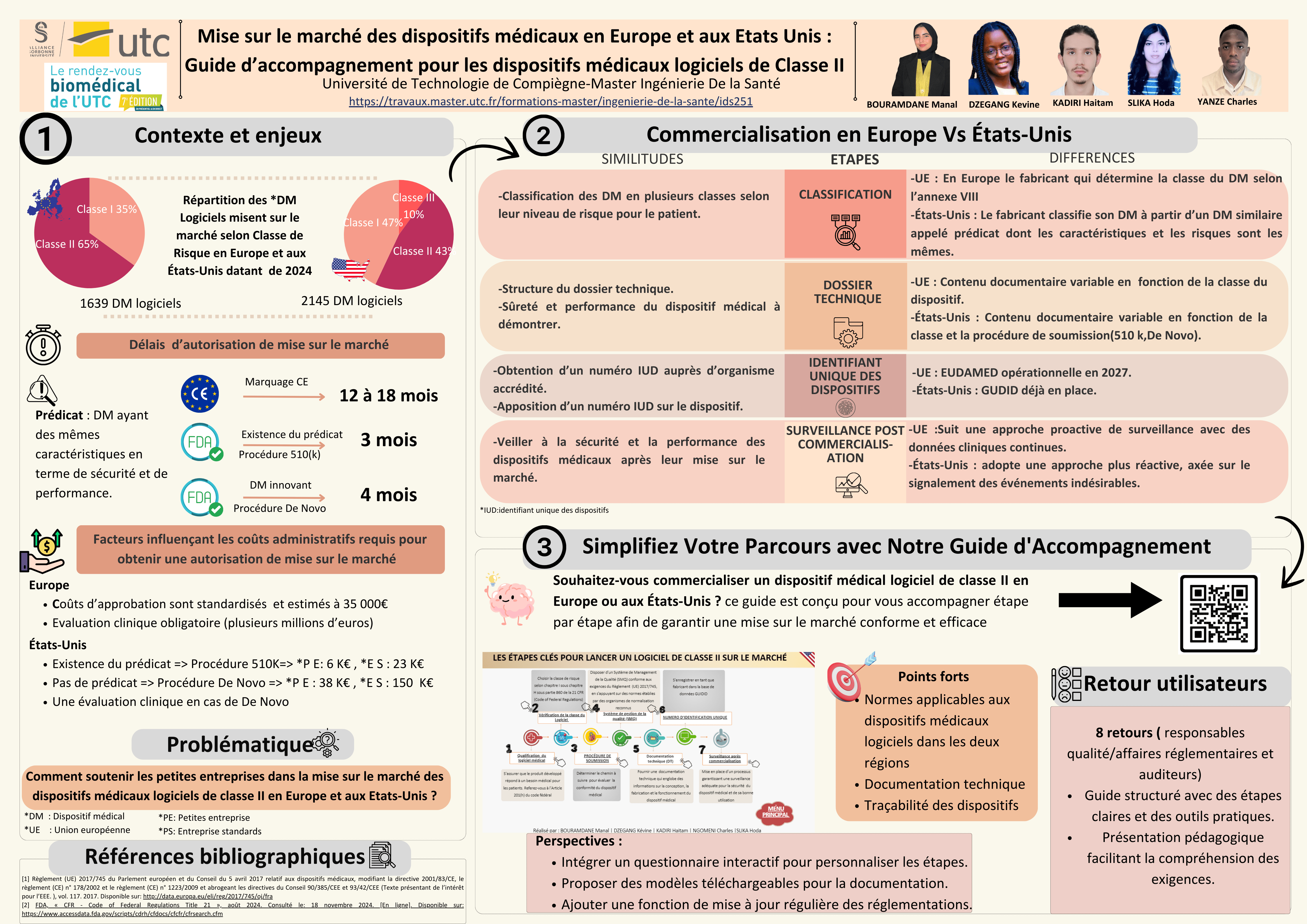 IDS 251 Poster