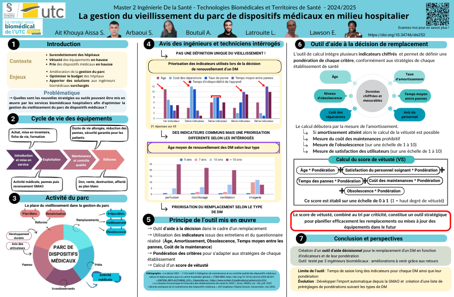 IDS252 - Poster