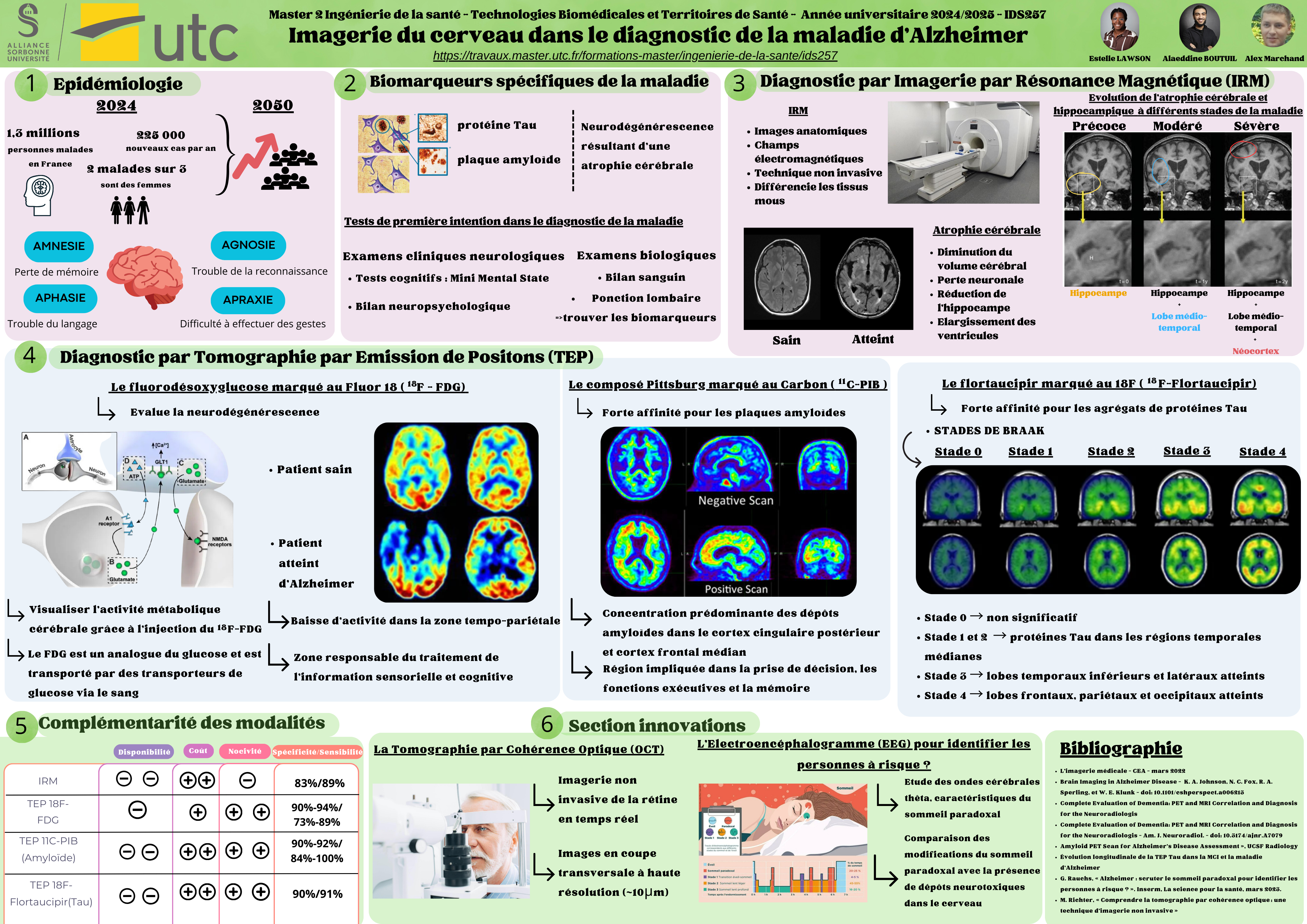 IDS257 - Poster