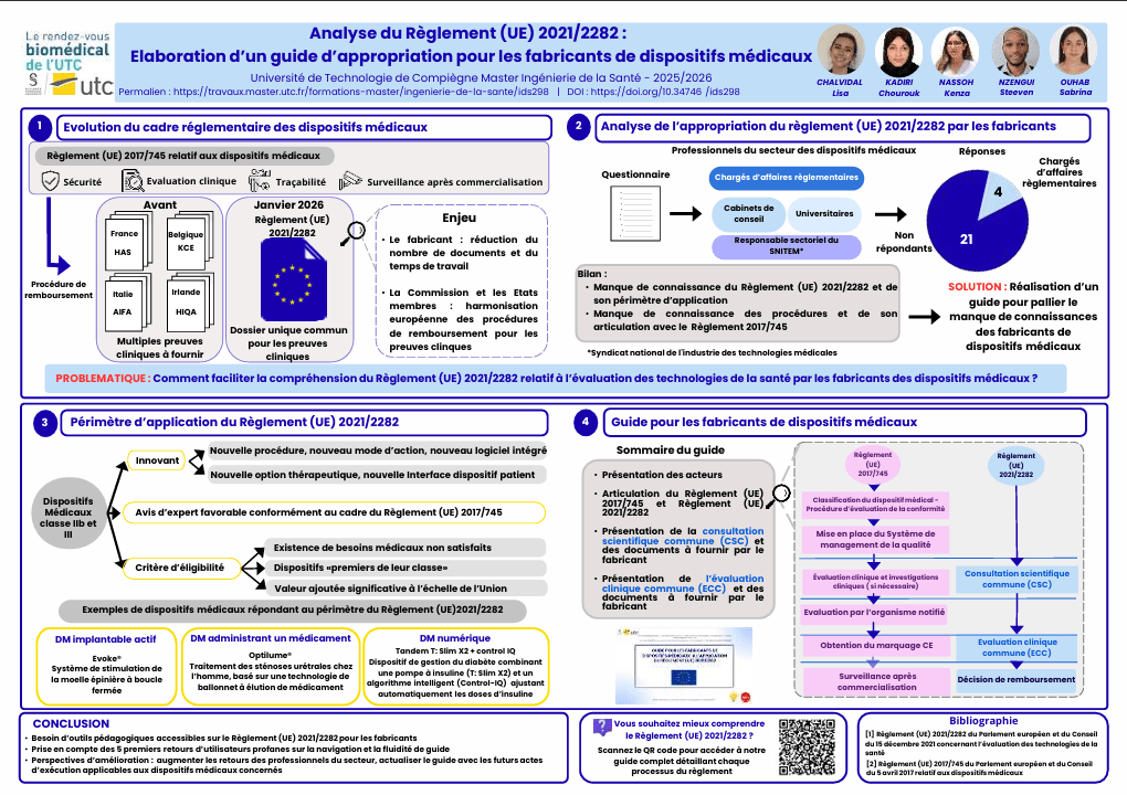 IDS 298 - Poster - Guide sur le Règlement (UE) 2021/2282