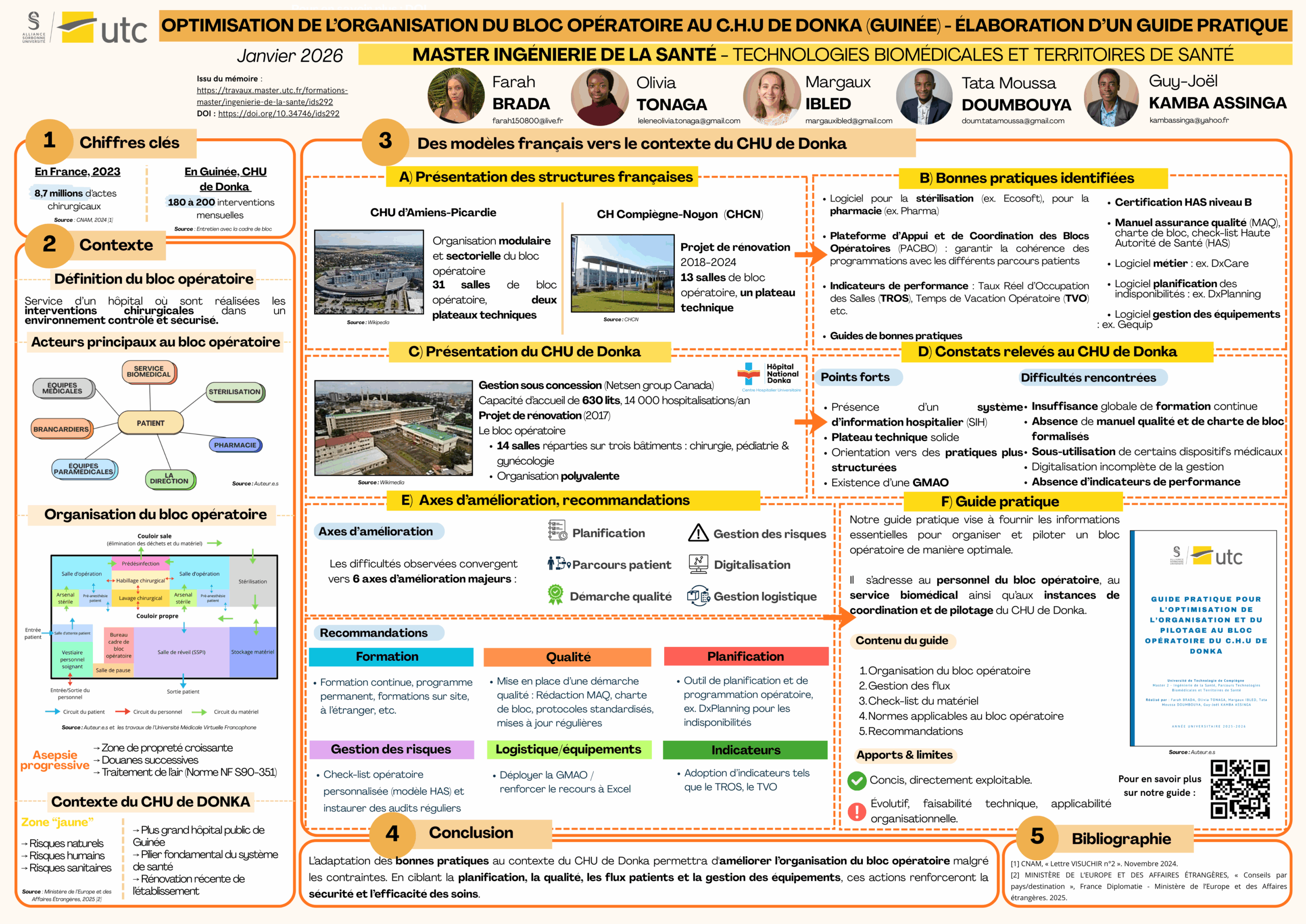 IDS292 - Poster