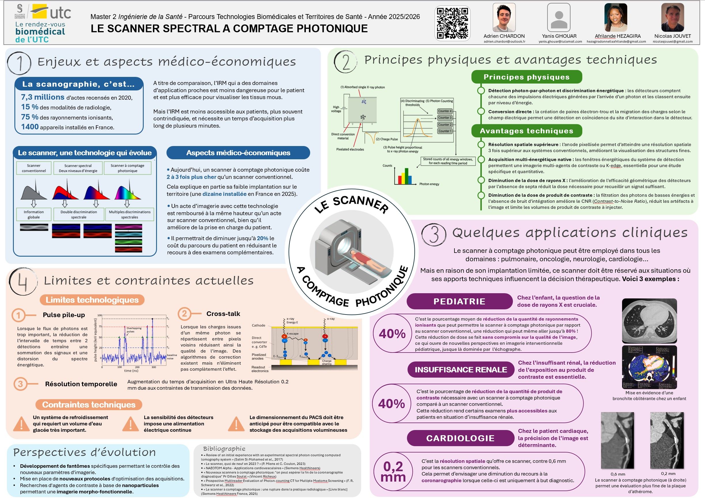 IDS294 - Poster
