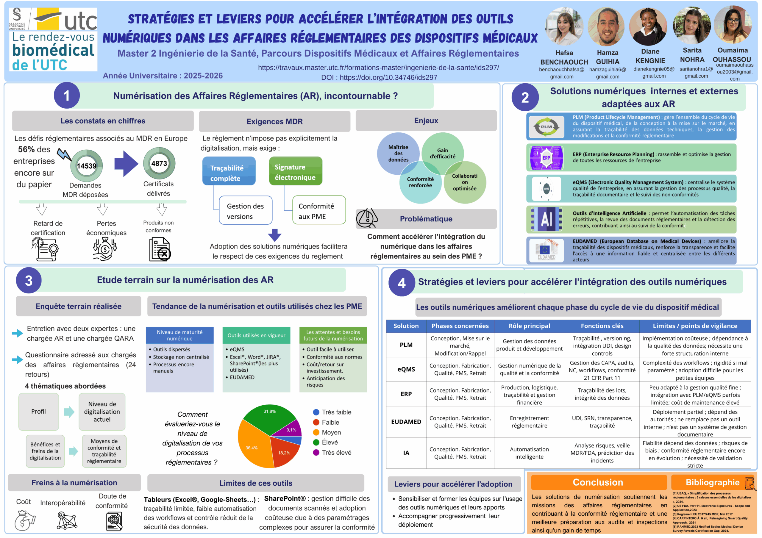 IDS297-Poster