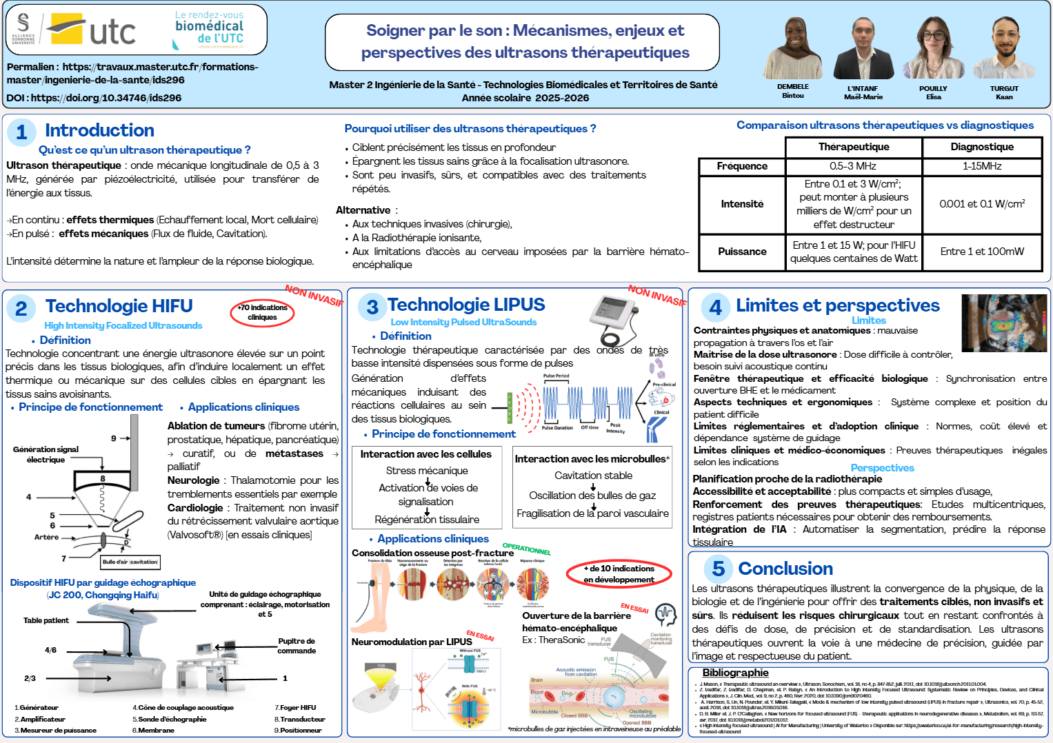 IDS 296 - Poster&nbsp;: Les ultrasons thérapeutiques