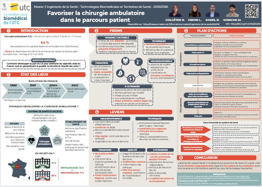 IDS293 - Poster