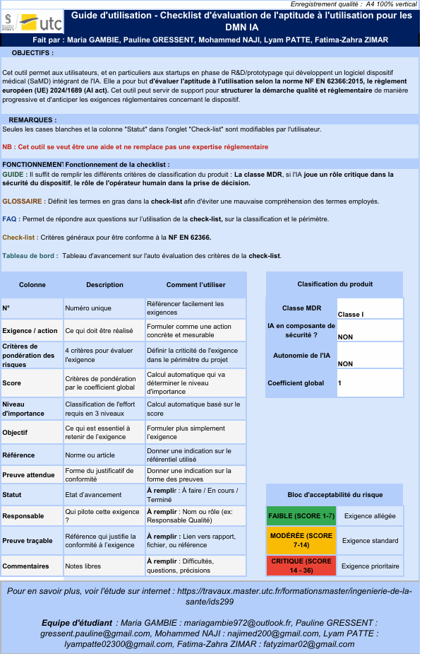 IDS299-Checklist operationnelle DMN&nbsp;IA