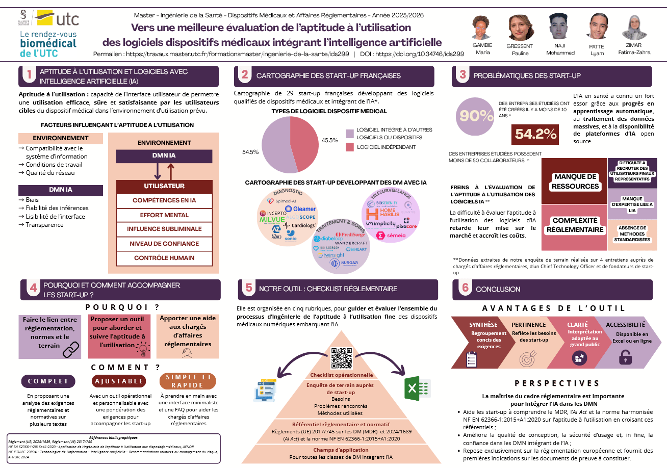 IDS299-Poster-Aptitude à l'utilisation DMN&nbsp;IA